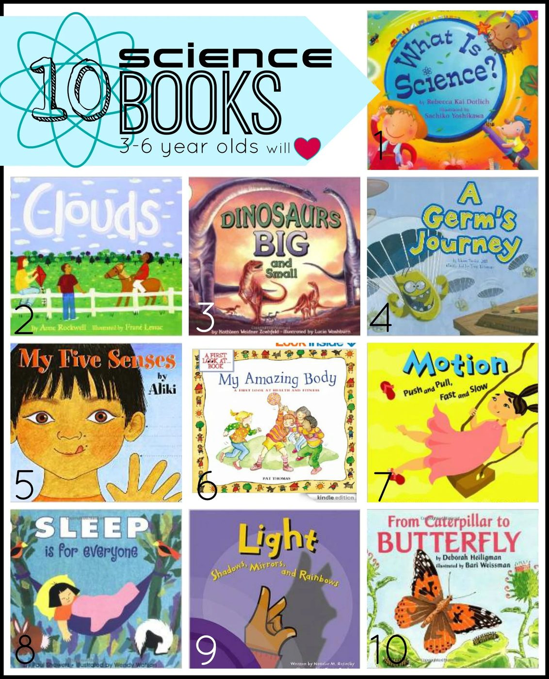 Reading picture books together is the well fitted way to supplement your child's education. Here are 10 science books your pre-reader will love! 10 Science Books 3-6 Year Olds Will
