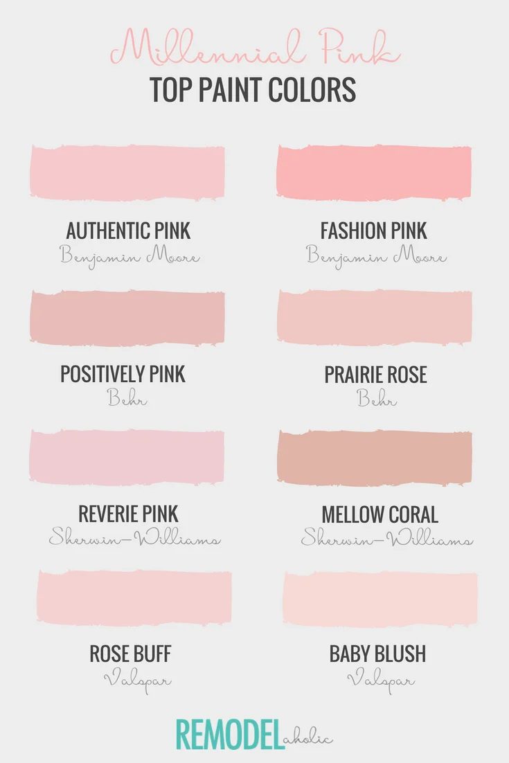 Bekob Color Files Top Millennial Pink Paint Colors