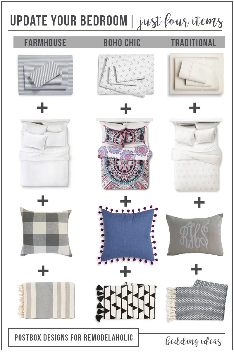 12 Items for a well fitted Farmhouse Style Be