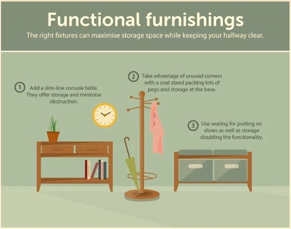 Hallway Decor - Functional Furnishings