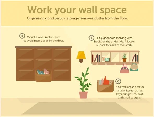 Hallway Decor - Work Your Wall Space