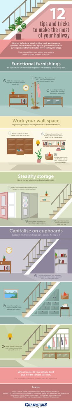 Make the most of your hallway - how to decorate and accessorize your hall to be striking and functional