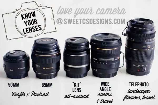 Looking to kick your photography skills up a notch? We've got a list of photo posts with tons of tips and tricks guaranteed to improve your photography! 20 Posts That Will Improve 