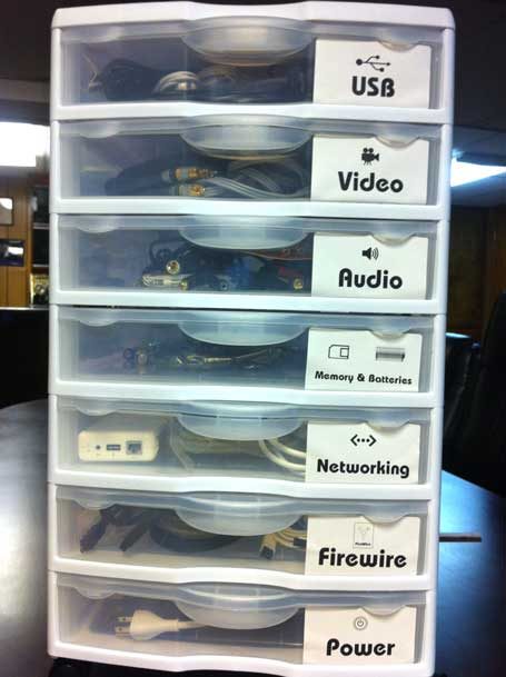 cable storage