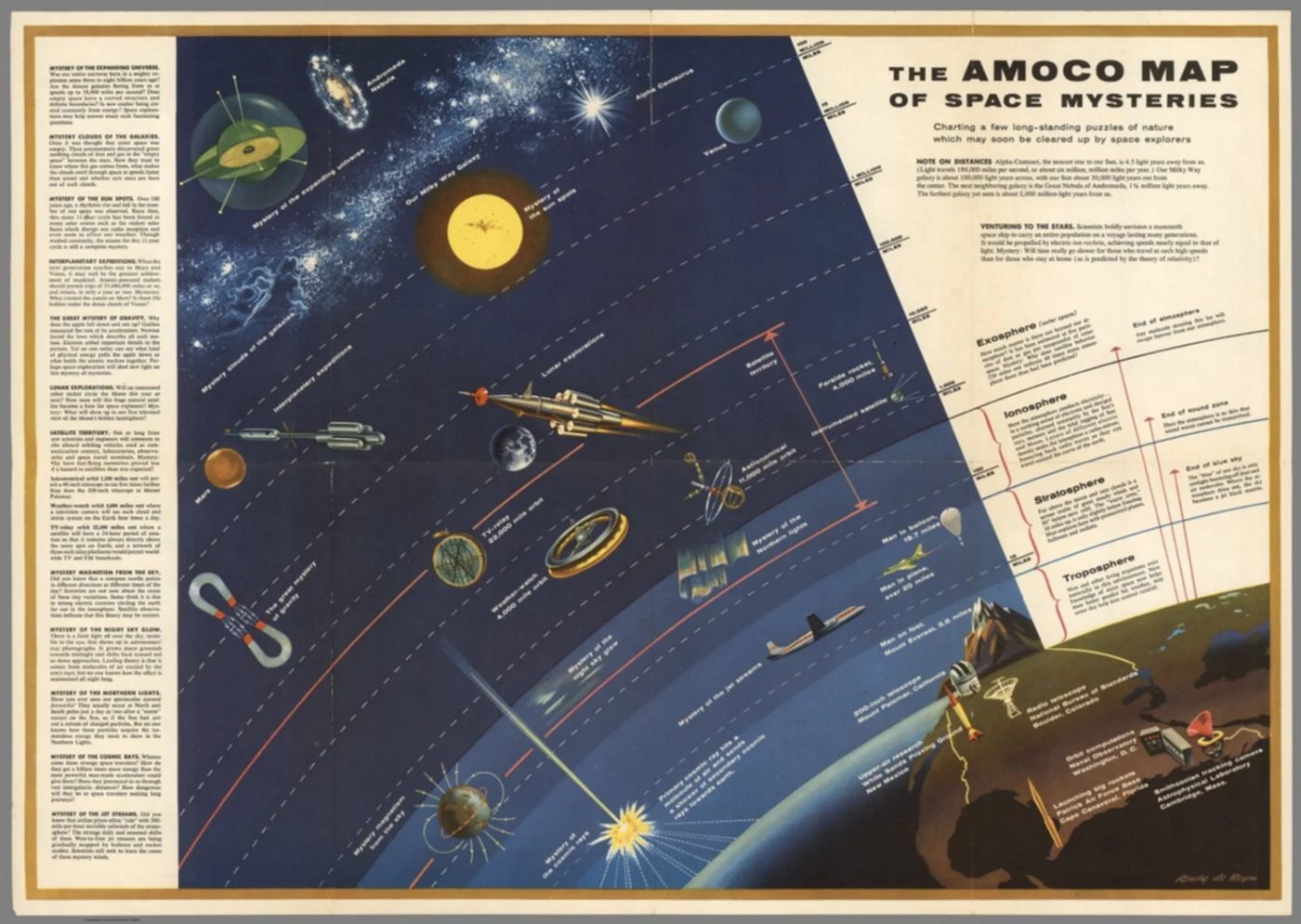 25+ Free Vintage Astronomy Printable Images | Bekob.com #printable #art #astronomy