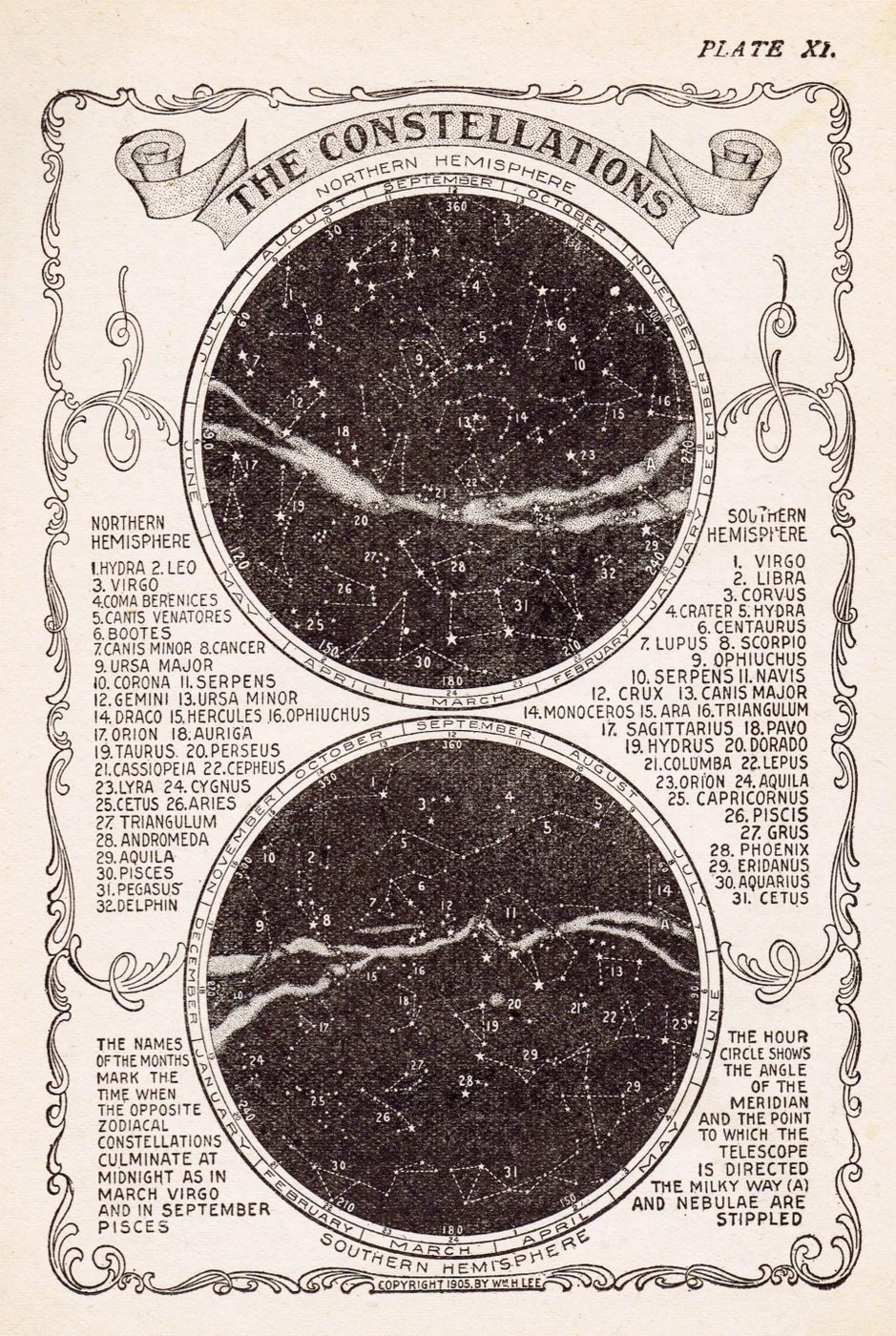 25+ Free Vintage Astronomy Printable Images | Bekob.com #printable #art #astronomy