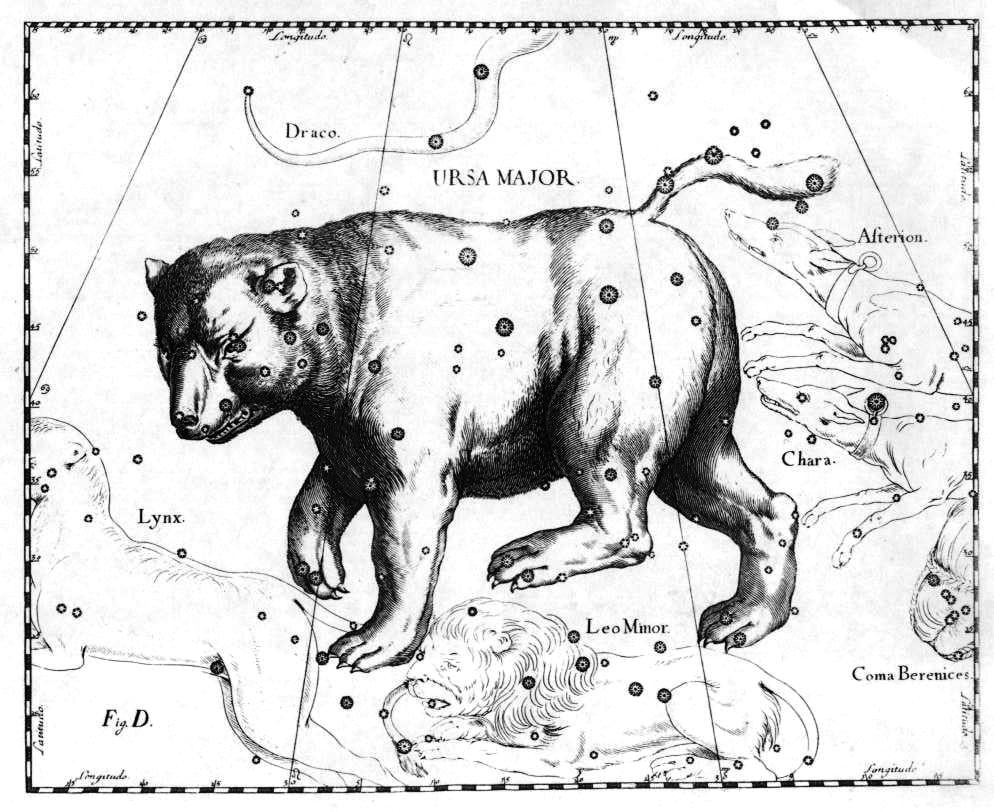 25+ Free Vintage Astronomy Printable Images | Bekob.com #printable #art #astronomy