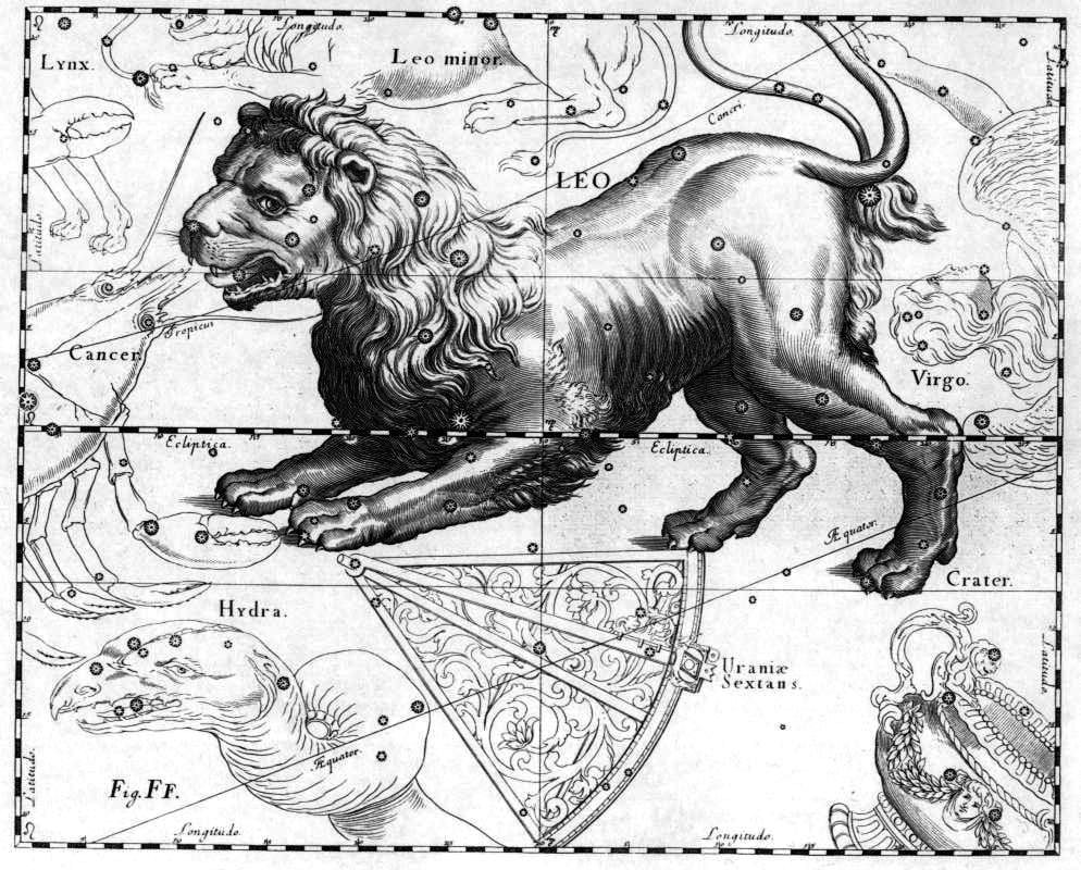 25+ Free Vintage Astronomy Printable Images | Bekob.com #printable #art #astronomy