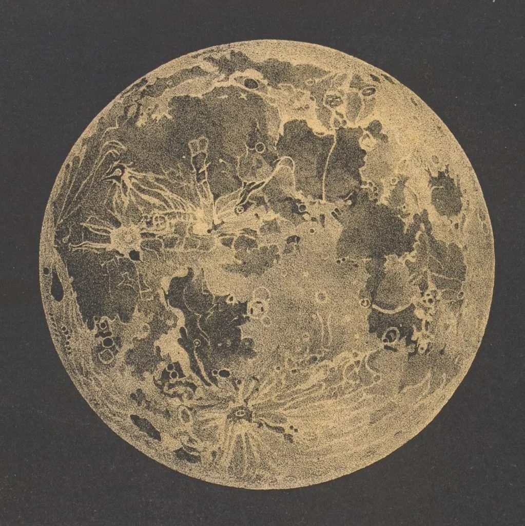 25+ Free Vintage Astronomy Printable Images | Bekob.com #printable #art #astronomy
