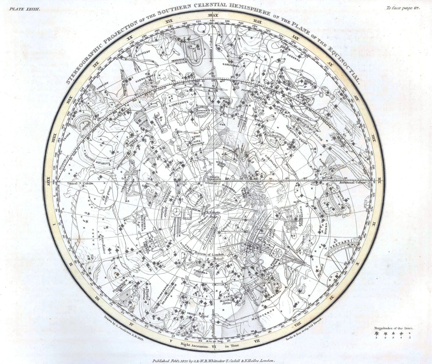 25+ Free Vintage Astronomy Printable Images | Bekob.com #printable #art #astronomy