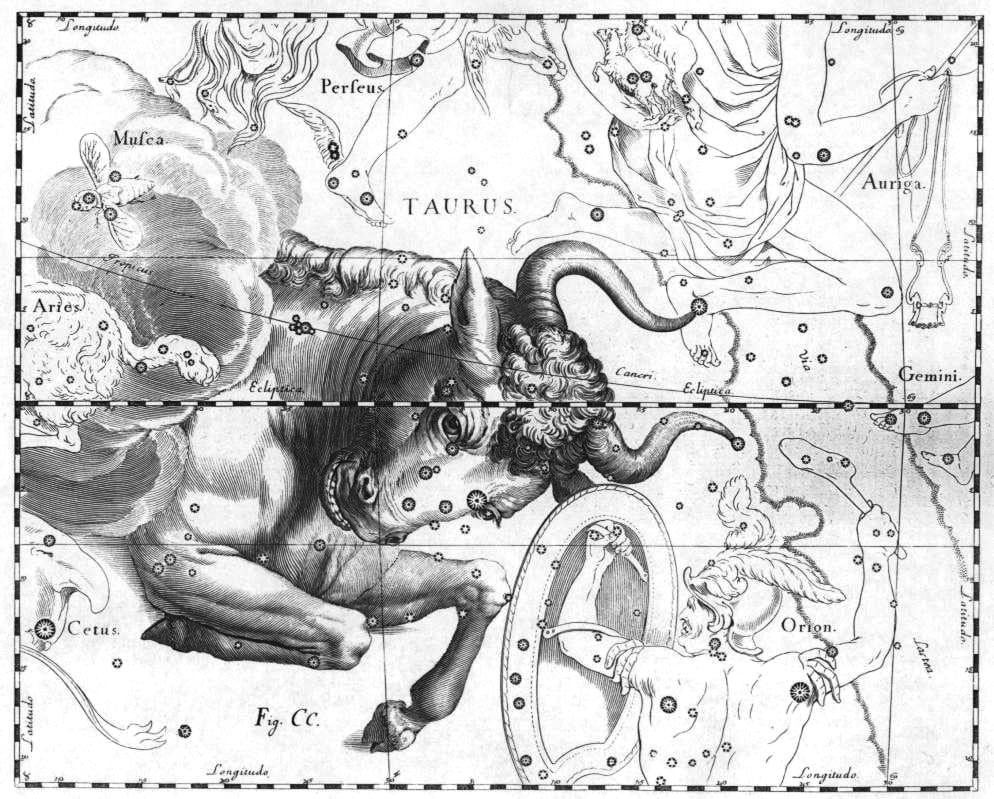 25+ Free Vintage Astronomy Printable Images | Bekob.com #printable #art #astronomy