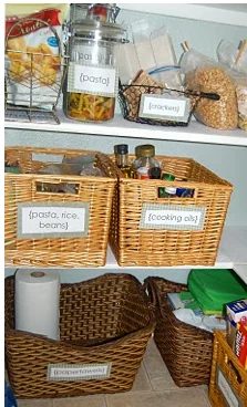 Organizing the Pantry Using Baskets
