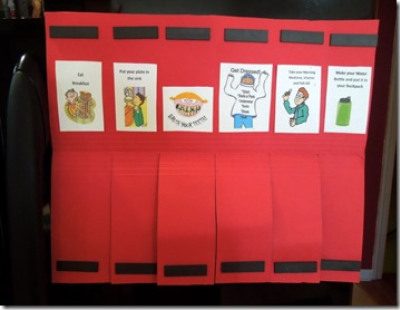 flip chart