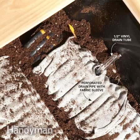 Both beginning and experienced gardeners love raised garden beds. Here are 30 cool options for raised garden beds, from the practical to the extraordinary. 30 Raised Garden Bed opt