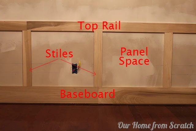 2 rails and stiles Bekob