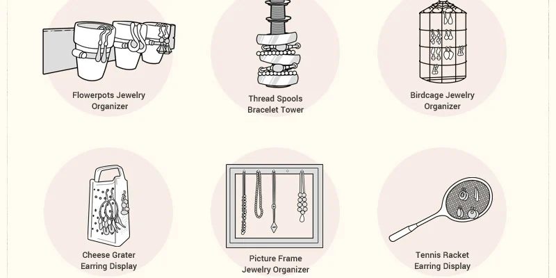 36 Creative Ways to Organize Jewelry