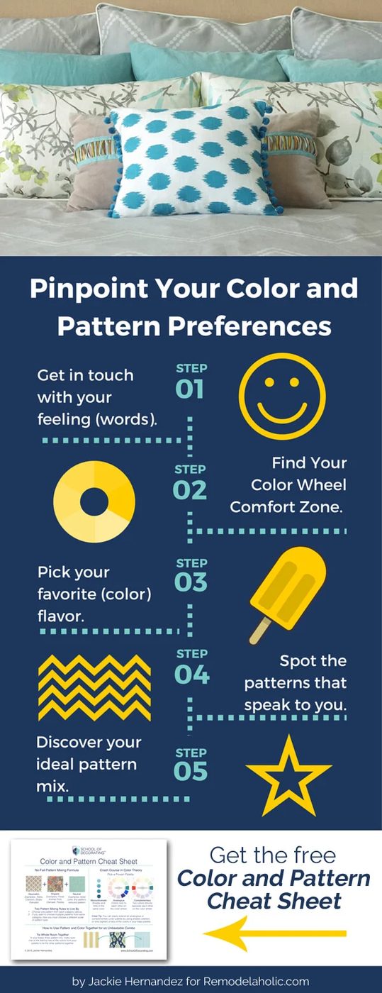 How to choose colors and patterns you'll love in your home