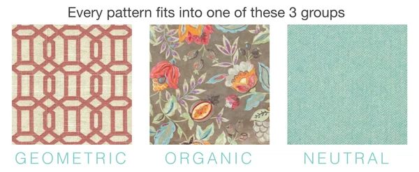 All fabric patterns can be classified into these three categories.