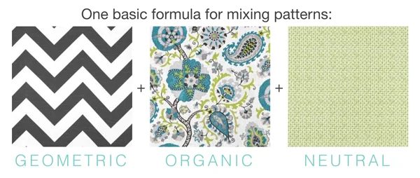 This formula is the easiest way to start mixing patterns.
