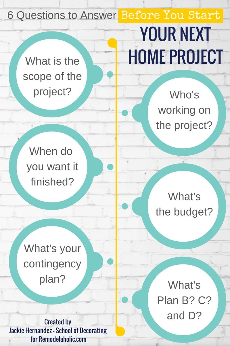 6 Questions to Answer Before You Start Your Next Home Project