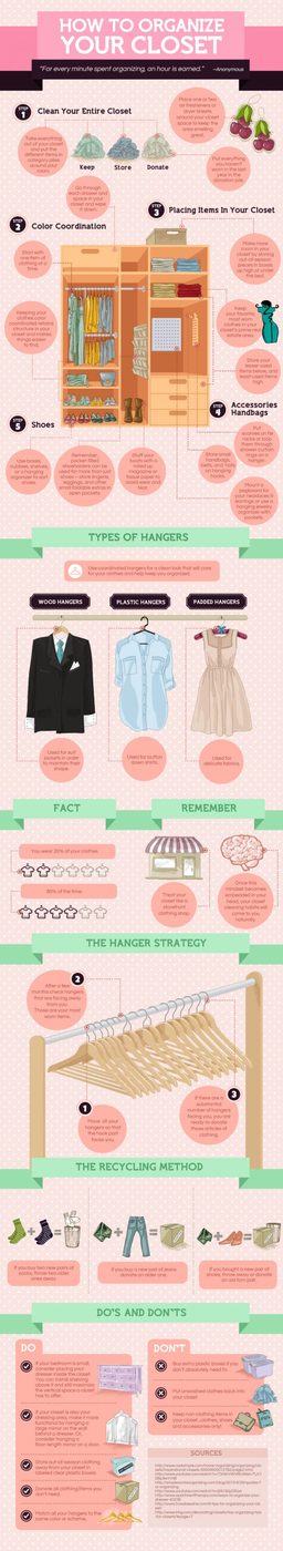 Organize Your Closet in 4 Steps, Plus Tips For Maximizing Closet Space