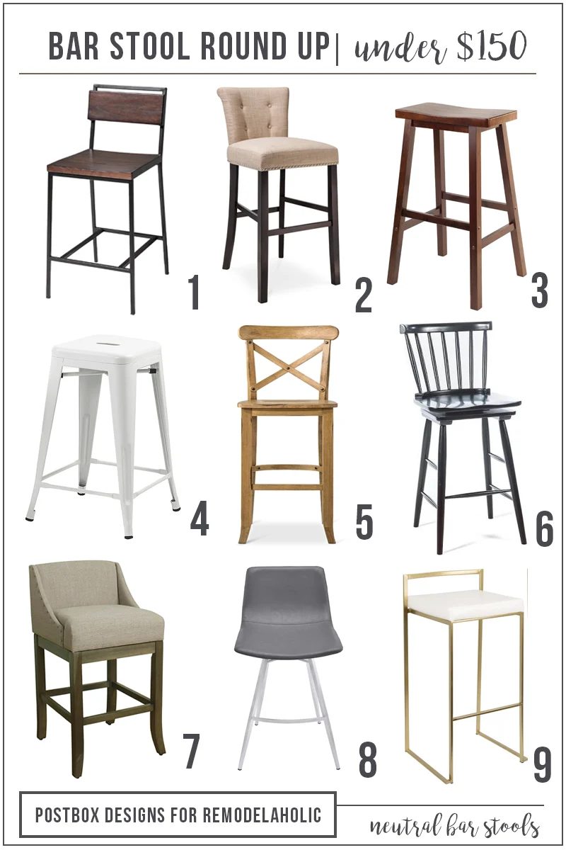 $150 and Under Kitchen Barstool Round-Up by Postbox Designs