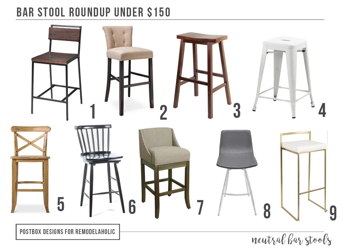 affordable barstool - $150 and Under Kitchen Barstool Round-Up by Postbox Designs