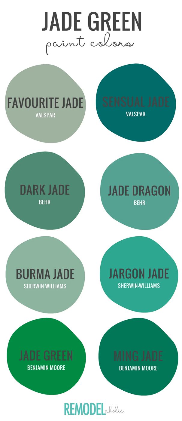 Jade Green Paint Colors