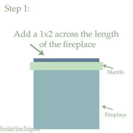 Handmade woodwork trim above the fireplace mantel - walkthrough step 1 - Provident Home Design featured on @Bekob