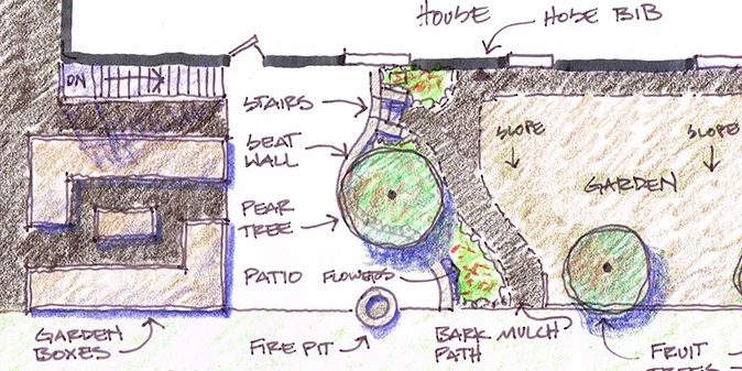 Backyard Design and Before Pictures