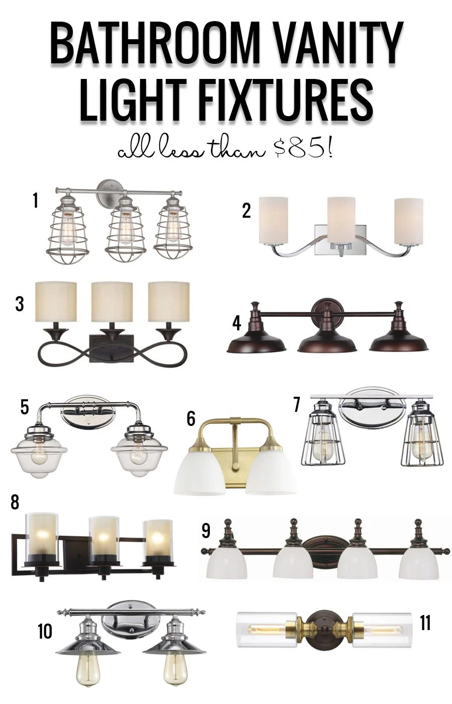 Bathroom Vanity Light Fixtures Under $85 featured on Bekob.com