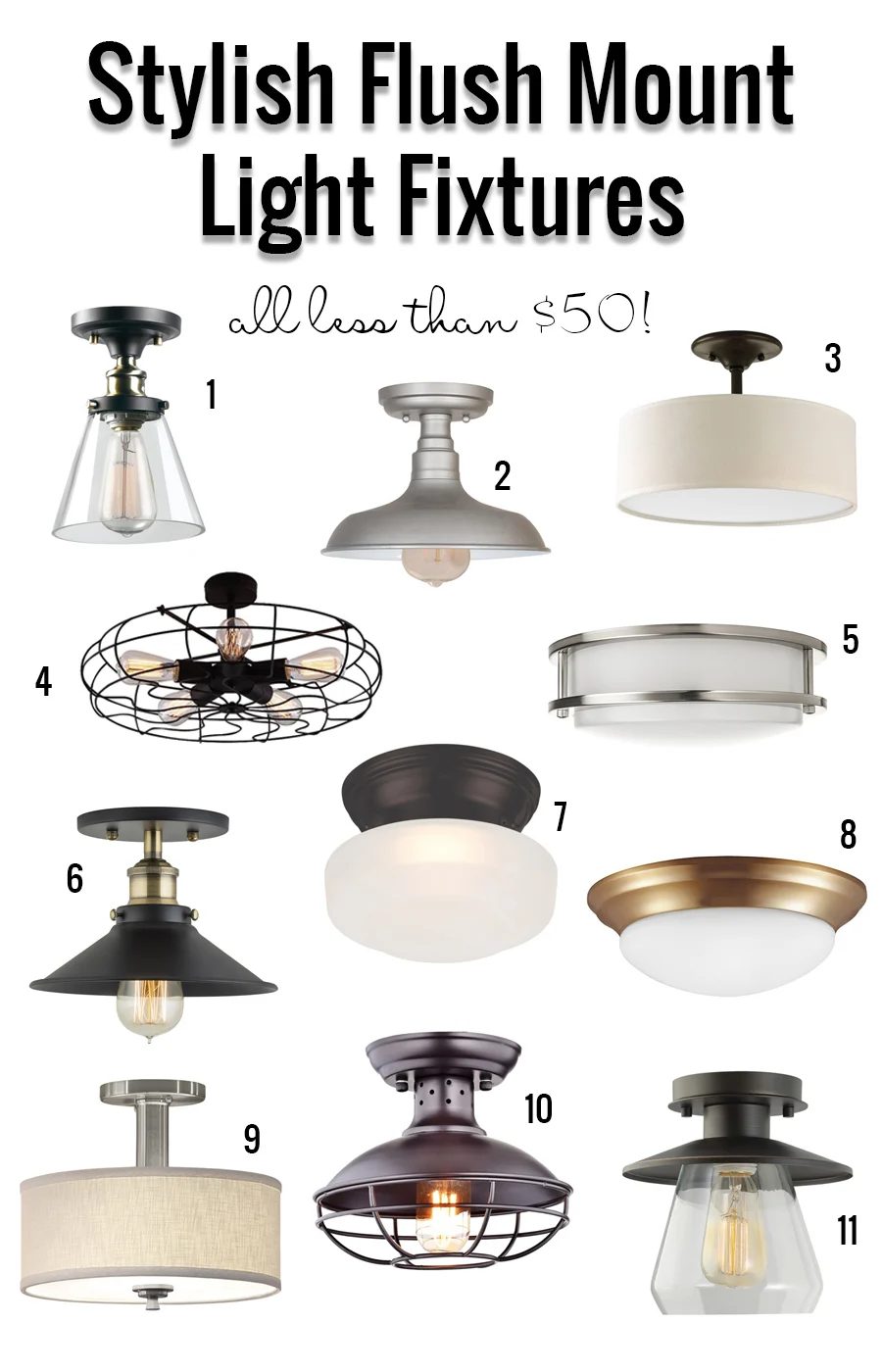 Stylish Flush Mount Fixtures Under $50. So many great, affordable options in this round-up of lighting options!