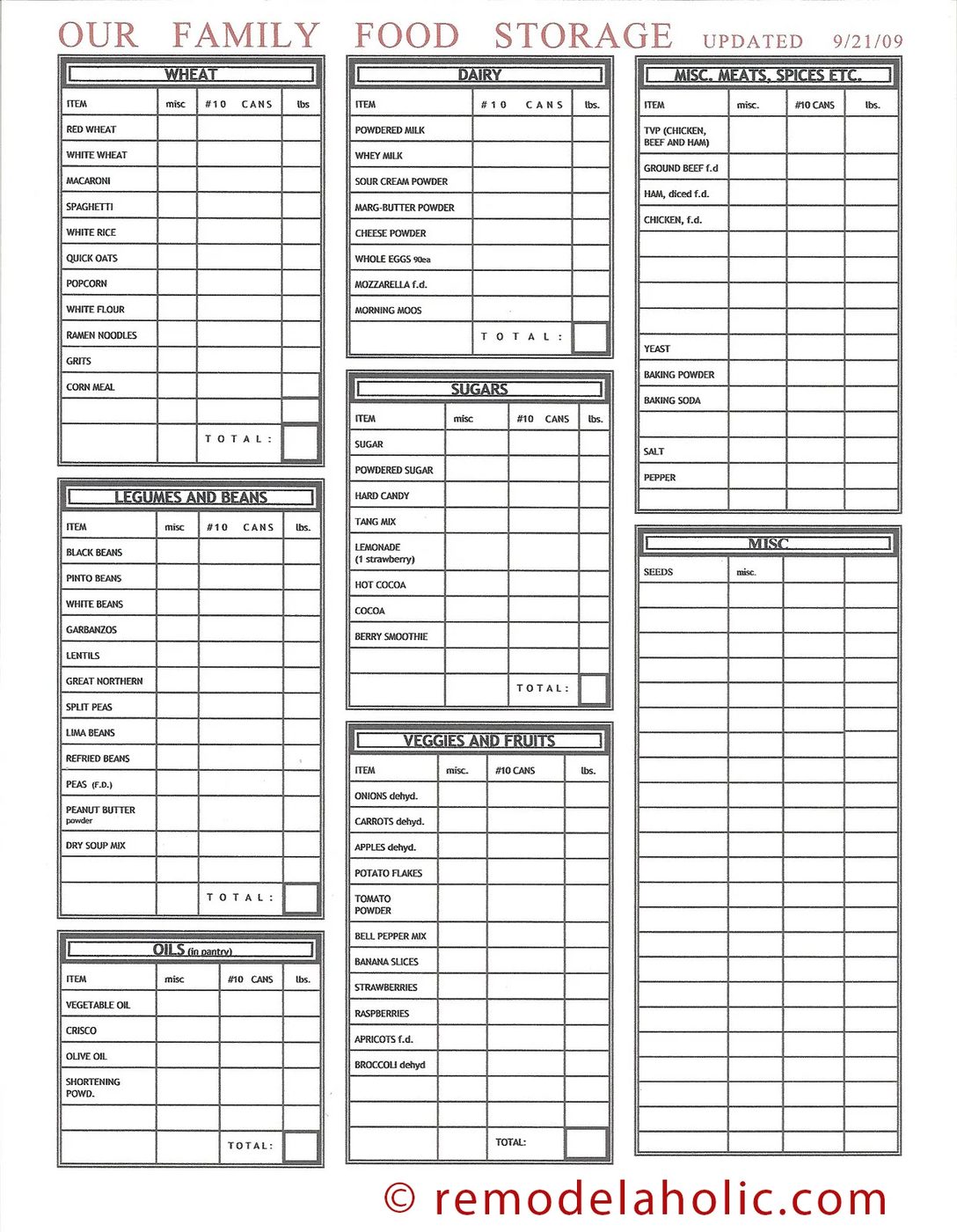 food storage doc