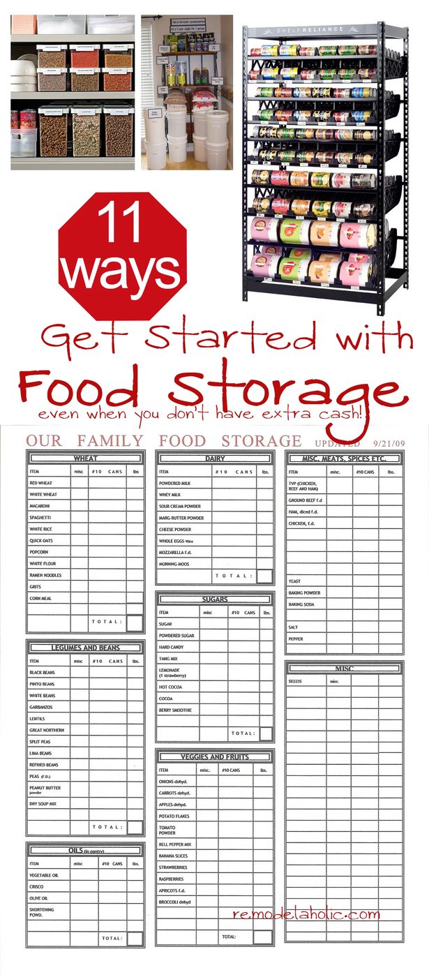 Food storage options when short on cash Bekob