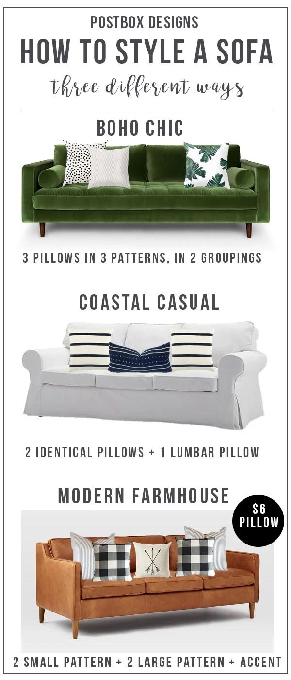 Sofa Round Up + Sofa Styling Guide by Postbox Designs E-Desig