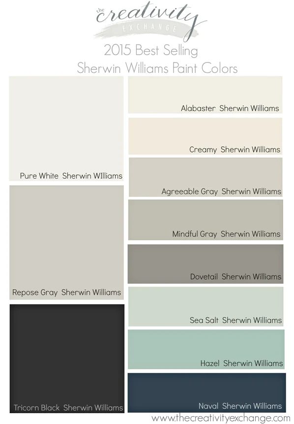 2015-Best-Selling-and-Most-Popular-Sherwin-Williams-Paint-Colors.-The-Creativity-Exchange