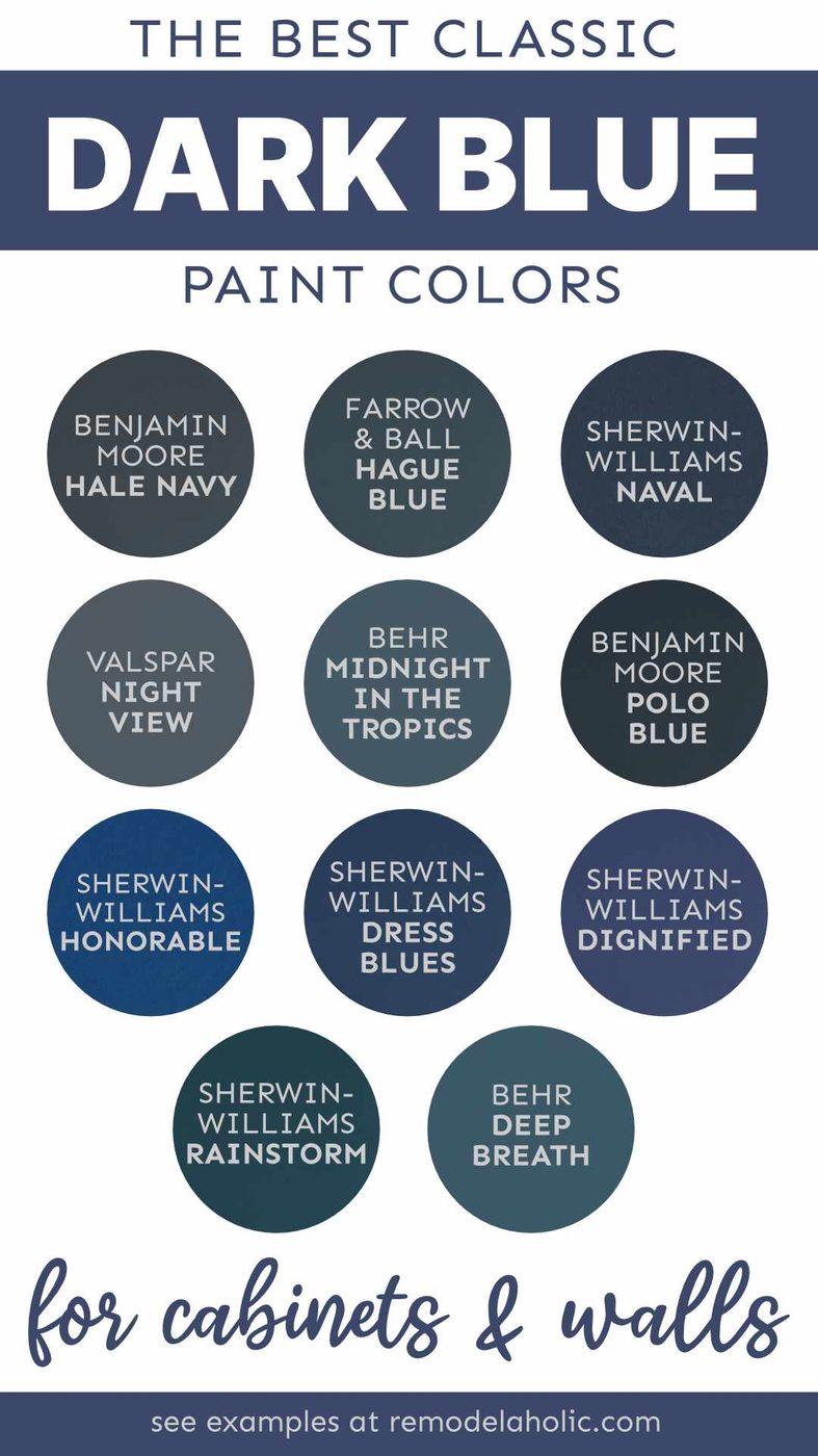 The Best Dark Blue Paint Colors For Cabinets And Walls, Classic Best Blue Paint Colors, Bekob