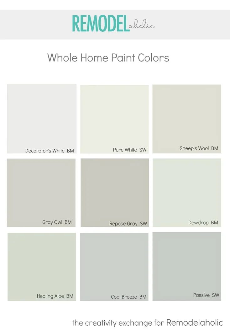 Whole Home Paint Colors that Look memorable! Tips for choosing a whole home paint color, plus lots more paint color tips on Bekob.com