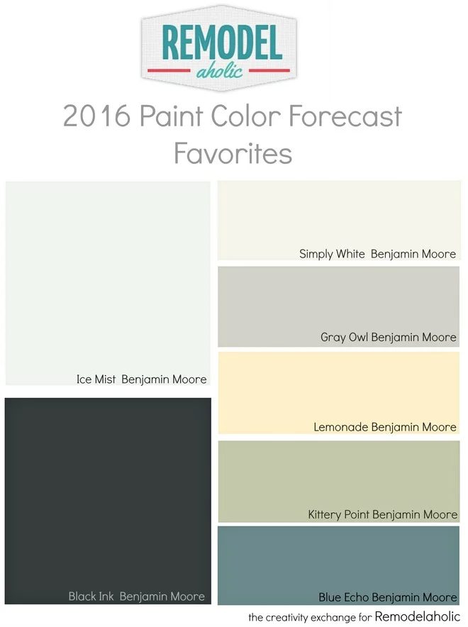 Trends in Paint Colors for 2016.