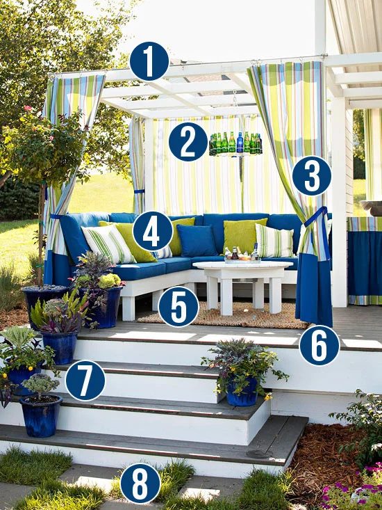 Get This Look - Cozy Outdoor Room - 8 tips from Bekob