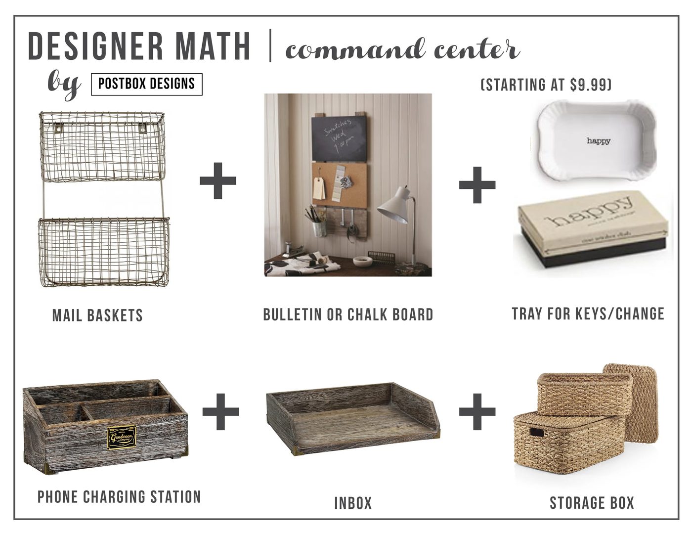 command center Postbox Designs