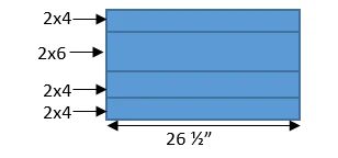 Bench top plans