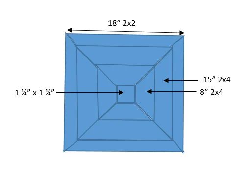 Corner bench table top plans