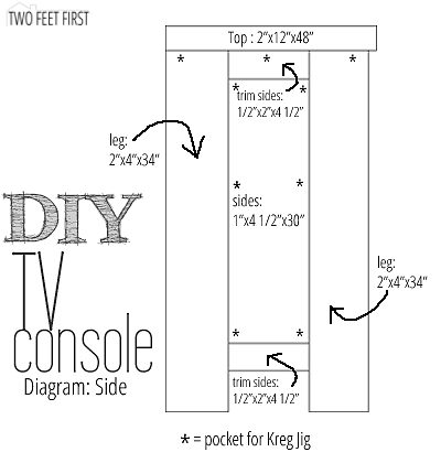 How to Build a TV Console with Old Windows by Two Feet First featured on @Bekob