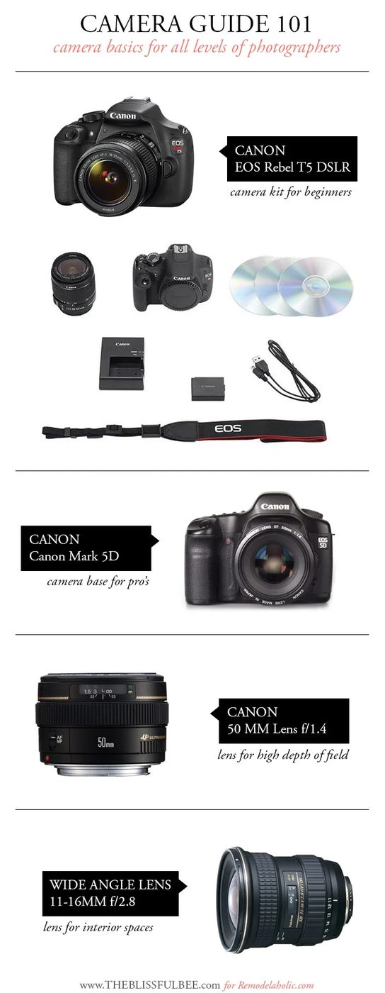 Camera Guide 101 -- Tools for photographing your home interior | The Blissful Bee for Bekob.com #phototips