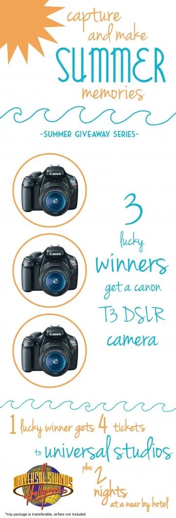 camera-giveaway-graphicf-361x1064 (1)