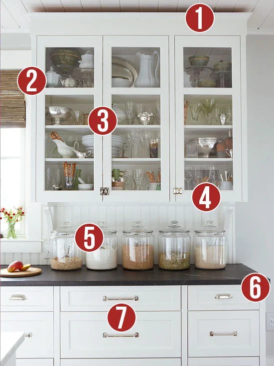 Get This Look - Classic Kitchen Curio - 7 Tips from Bekob.com