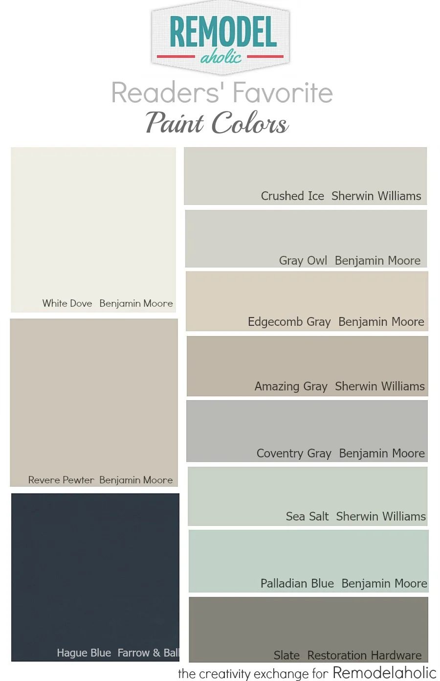 Results from the Bekob readers' go-to paint color poll. Bekob