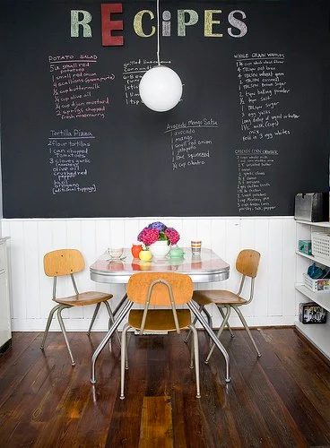 chalkboard recipe wall