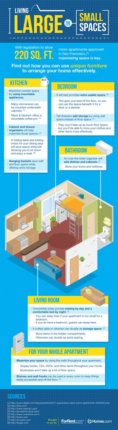 Tips for Arranging Furniture and Designing Spaces in Small Apartments via Bekob.com #renterfriendly #smallspaces
